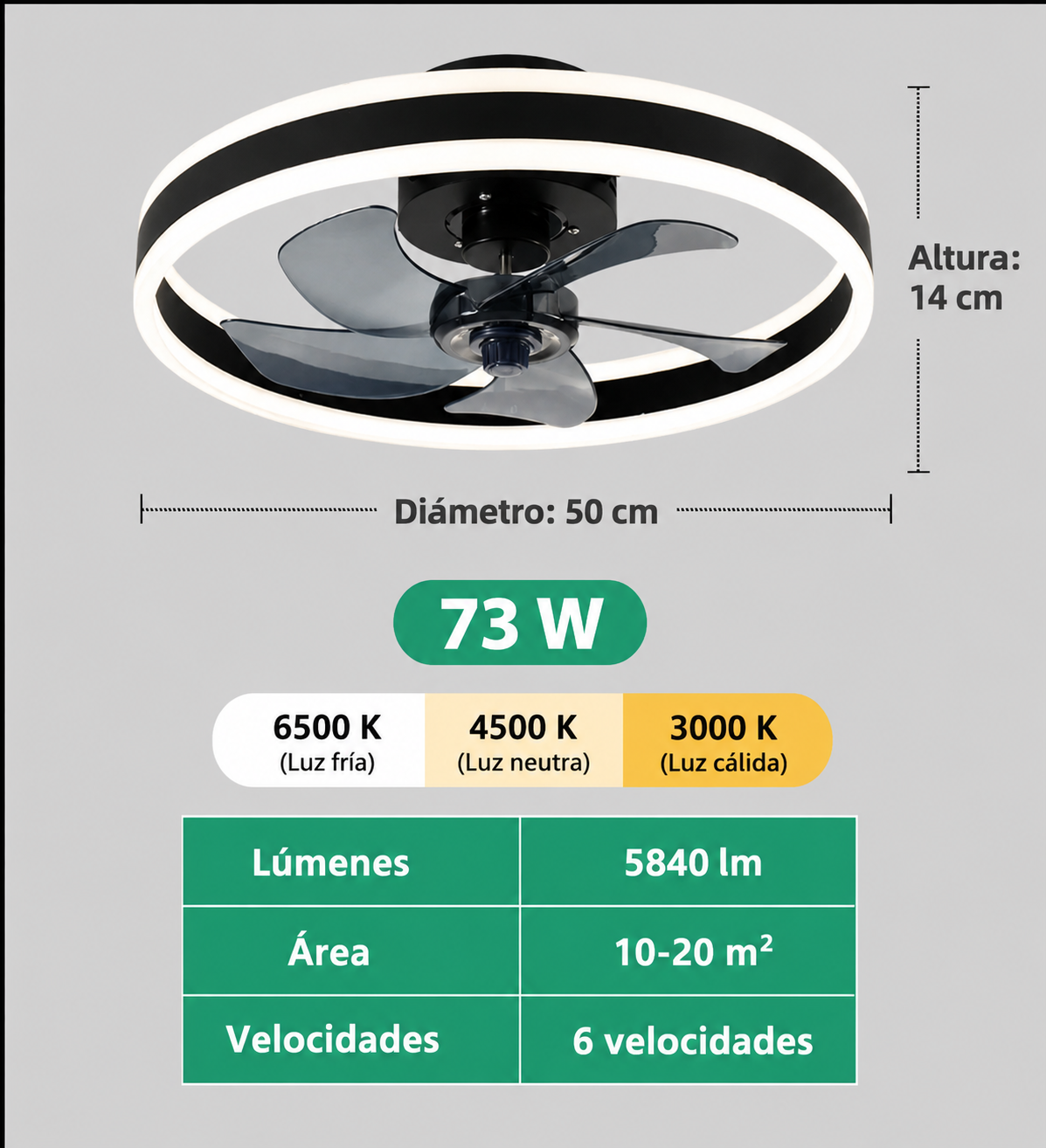 Ventilador de Techo con Luz LED y Mando a Distancia