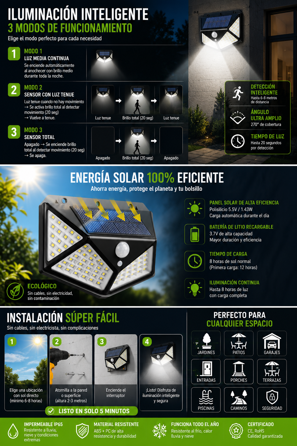 Foco Solar LED 100 LEDs con Sensor de Movimiento - Impermeable IP65