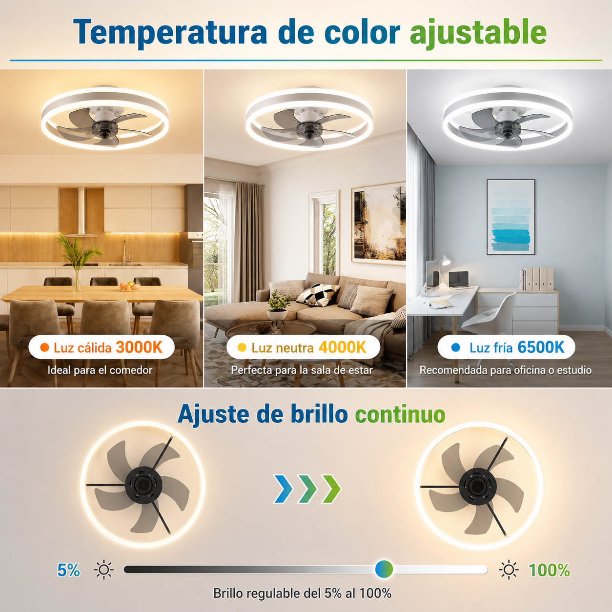 Ventilador de Techo con Luz LED y Mando a Distancia