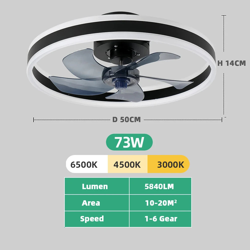 Ventilador de Techo con Luz LED y Mando a Distancia