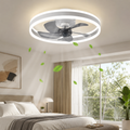 Ventilador de Techo con Luz LED y Mando a Distancia