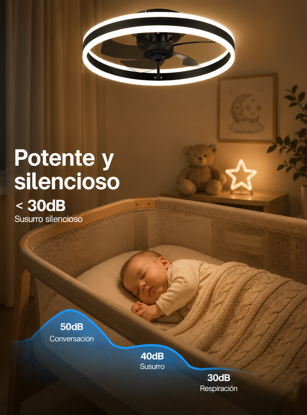 Ventilador de Techo con Luz LED y Mando a Distancia